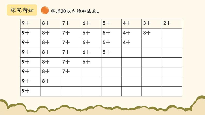 北师大版(2025)小学数学一年级下册1.7《做个加法表》课件PPT第5页
