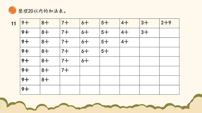 北师大版(2025)小学数学一年级下册1.7《做个加法表》课件PPT第6页