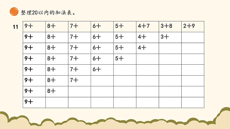 北师大版(2025)小学数学一年级下册1.7《做个加法表》课件PPT第8页