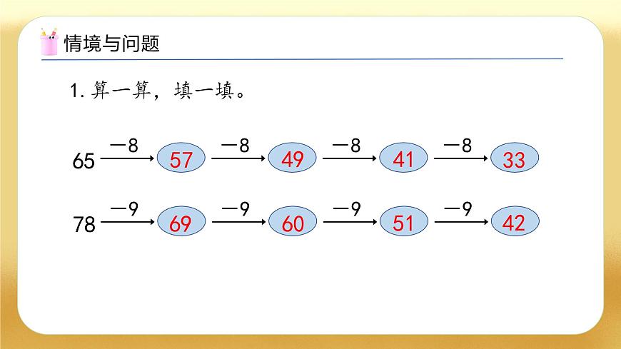 【備課無憂】人教版數(shù)學(xué)一年級下冊-4.5 口算減法（3）（教學(xué)課件）第4頁