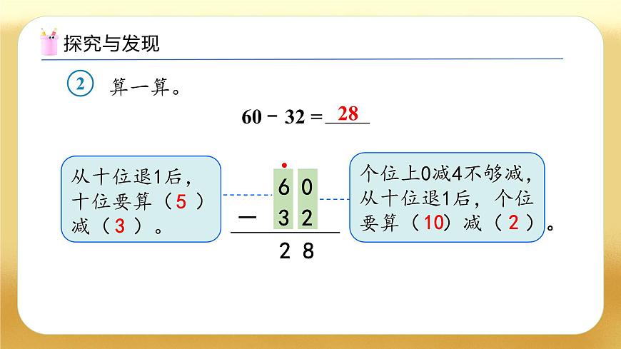【備課無憂】人教版數(shù)學(xué)一年級(jí)下冊(cè)-5.4 筆算減法（2）（教學(xué)課件）第6頁