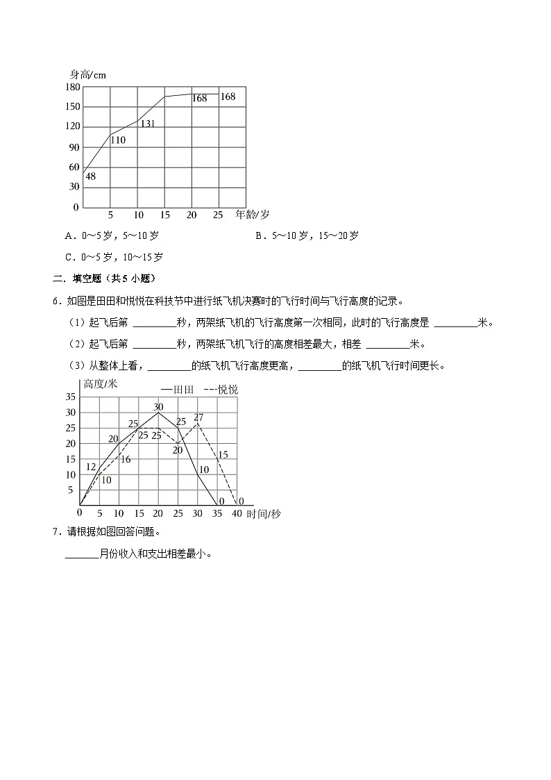 第七章B卷(试题)2024-2025学年五年级下册数学 人教版第3页