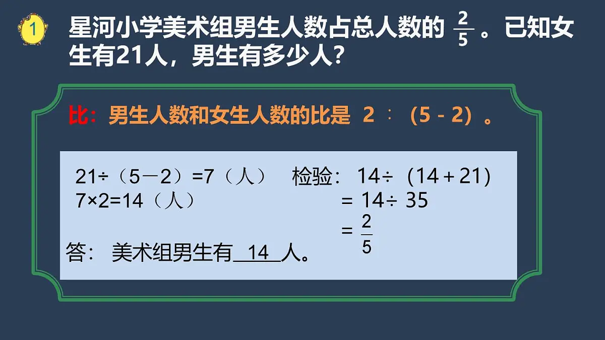 苏教版六年级数学下册第三单元《解决问题的策略(1)》课件第4页