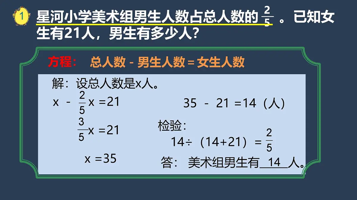 苏教版六年级数学下册第三单元《解决问题的策略(1)》课件第7页