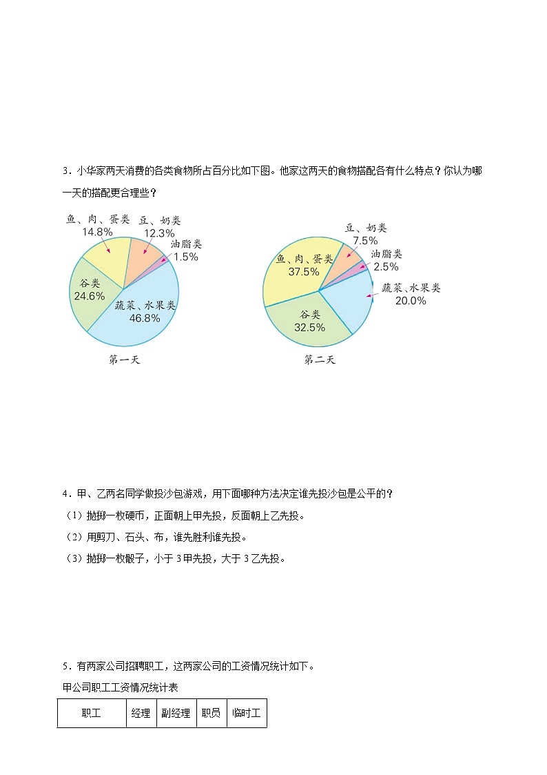 统计和概率(试题)2025年小升初 数学应用题专项突破练第2页