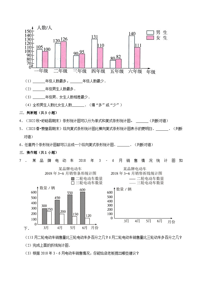 8.2复式条形统计图(基础作业)2024-2025学年四年级下册数学 人教版第2页