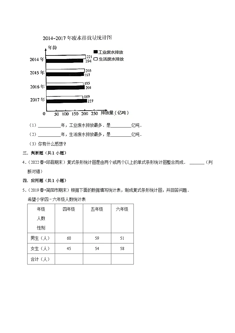 8.2复式统计图(中等作业)2024-2025学年四年级下册数学 人教版第2页