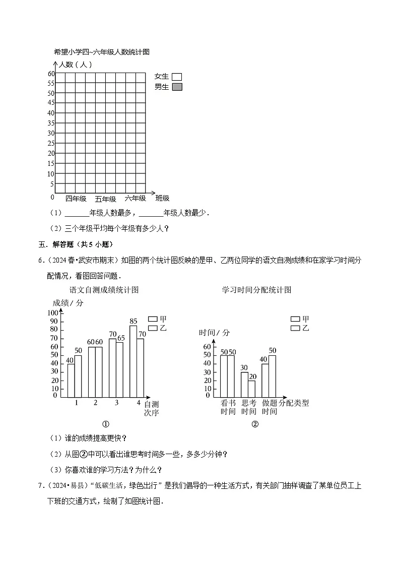 8.2复式统计图(中等作业)2024-2025学年四年级下册数学 人教版第3页