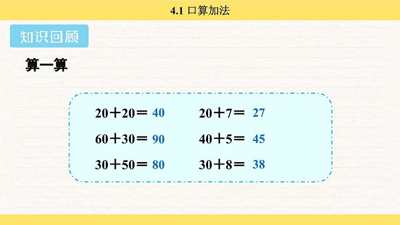 人教版(2024)数学一年级下册 4.1 口算加法(课件)第3页