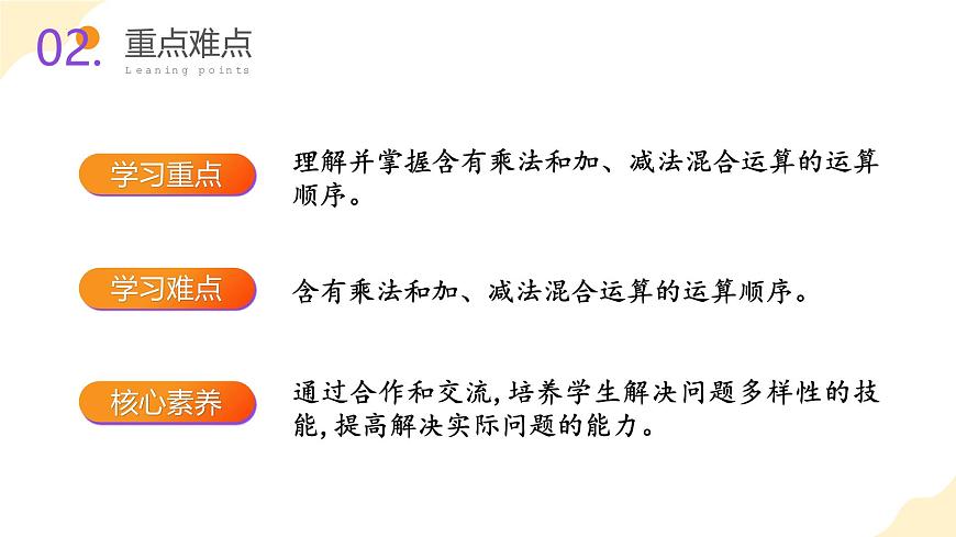第四單元 第1課時 乘加、乘減混合運算（教學(xué)課件）（蘇教版）第3頁