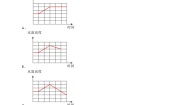 数学三年级下册数学好玩有趣的推理课时作业