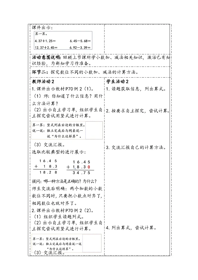 人教版(2024)四年级数学下册6.2小数加减法(2)教学设计第2页