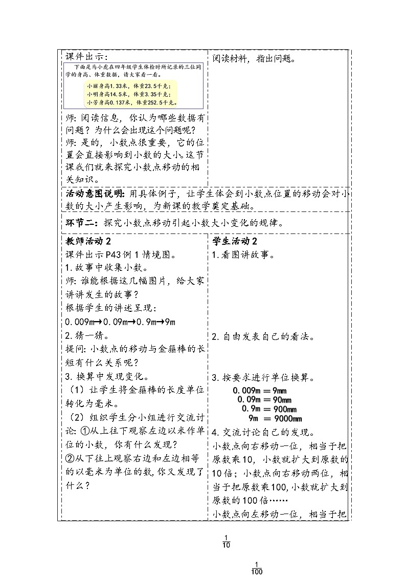 人教版(2024)四年级数学下册4.5小数点移动引起小数大小的变化(1)教学设计第2页