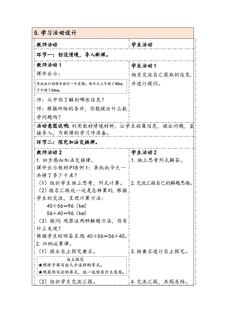人教版(2024)四年级数学下册3.1加法运算律教学设计第2页