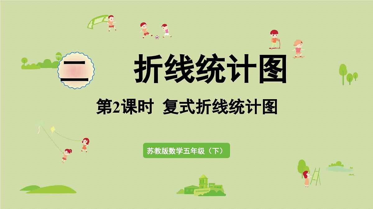2025春苏教版数学五年级下册第二单元 第二课时 复式折线统计图课件第1页