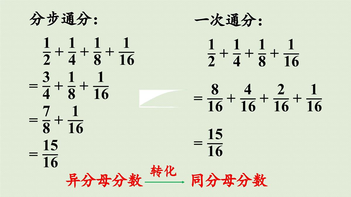 2025春苏教版数学五年级下册第七单元 第二课时 解决问题的策略(2)课件第5页