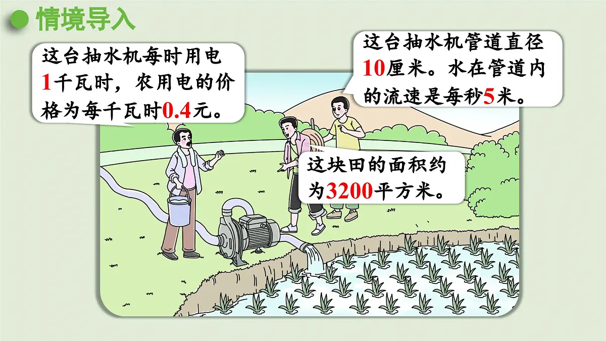 2025春数学西师大版六年级下册四扇形统计图第4课时农田收入测算课件第3页