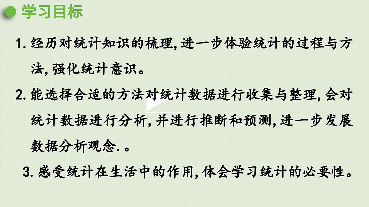 2025春数学西师大版六年级下册五总复习第12课时统计课件第2页