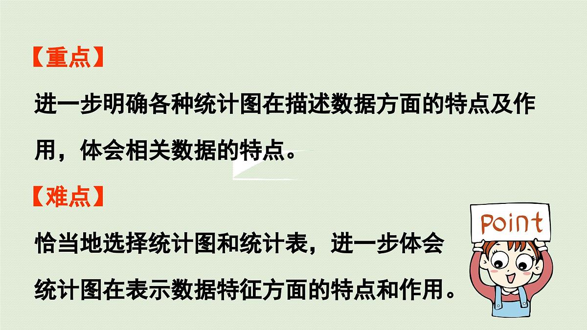 2025春数学西师大版六年级下册五总复习第12课时统计课件第3页
