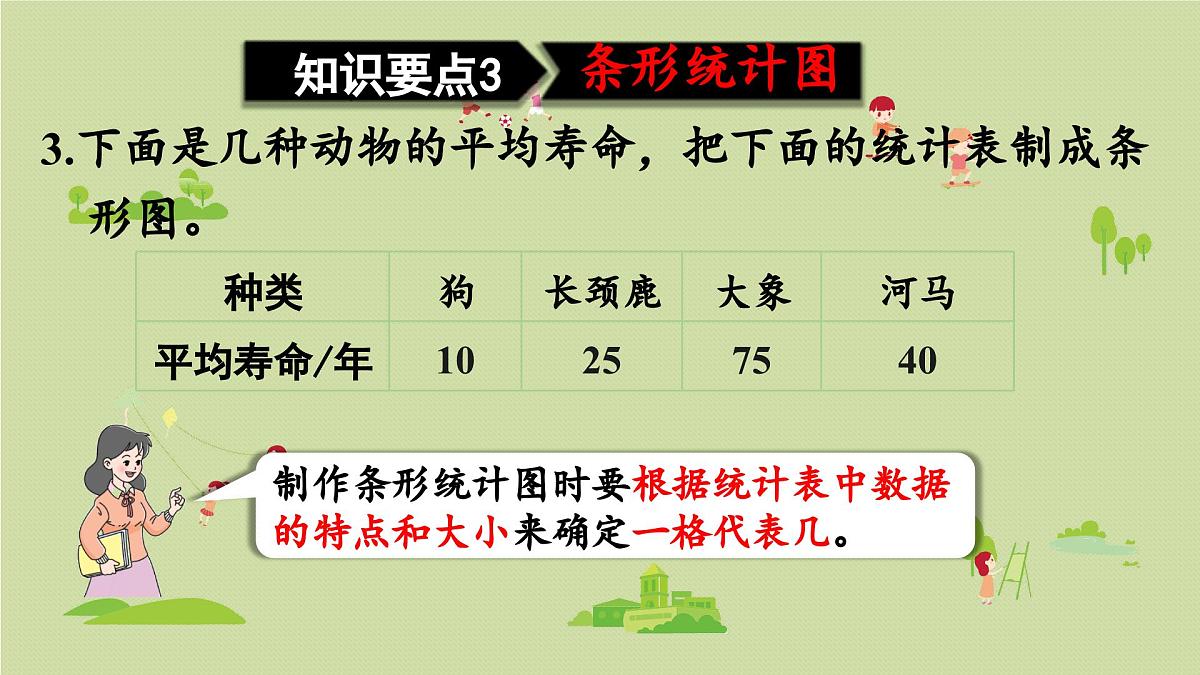 2025春数学西师大版六年级下册五总复习第12课时统计课件第8页