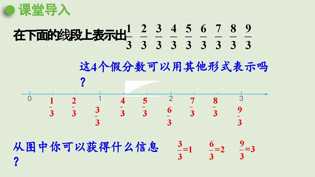 2025春苏教版数学五年级下册第四单元 第五课时 假分数化成整数或带分数课件第4页