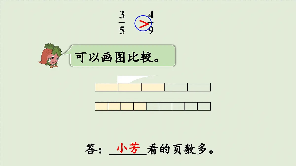 2025春苏教版数学五年级下册第四单元 第十课时 分数的大小比较课件第5页
