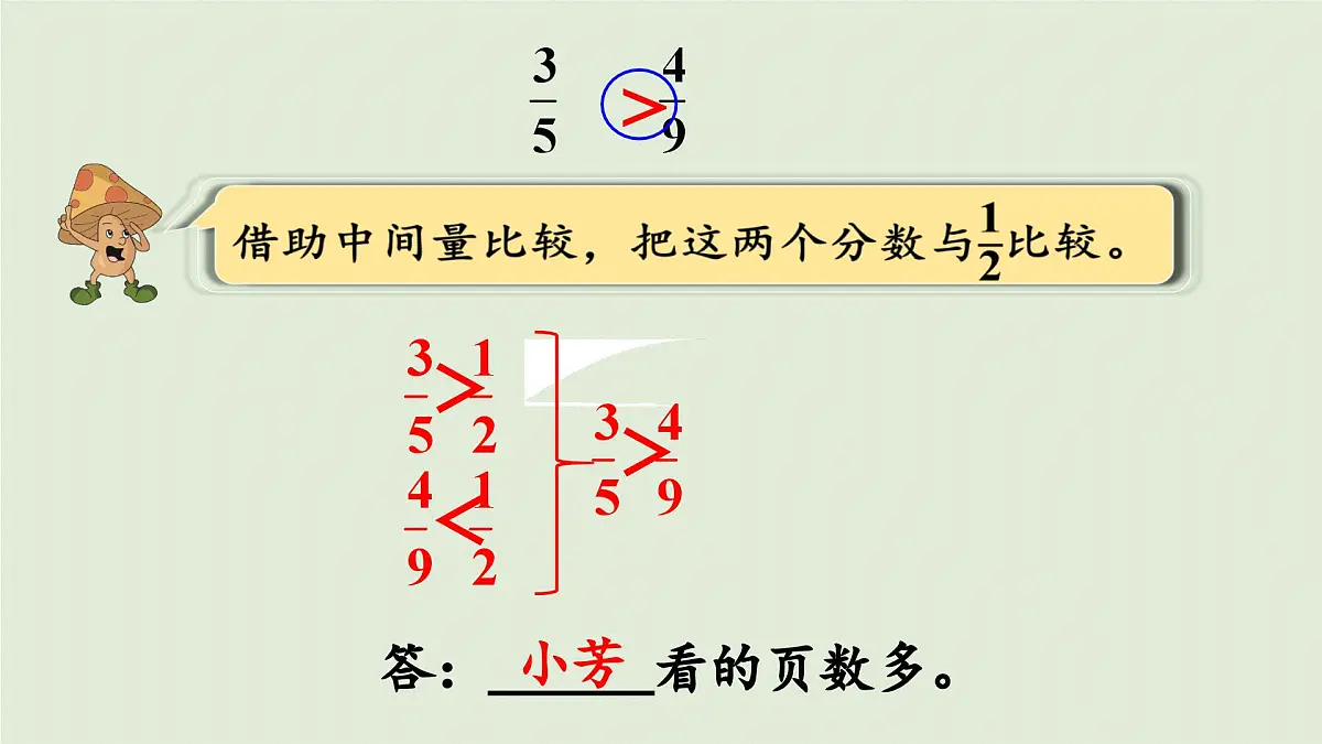 2025春苏教版数学五年级下册第四单元 第十课时 分数的大小比较课件第6页