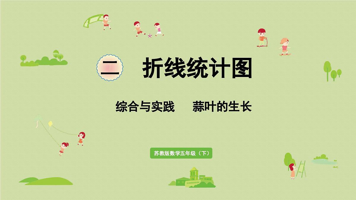 2025春苏教版数学五年级下册第二单元 综合与实践 蒜叶的生长课件第1页