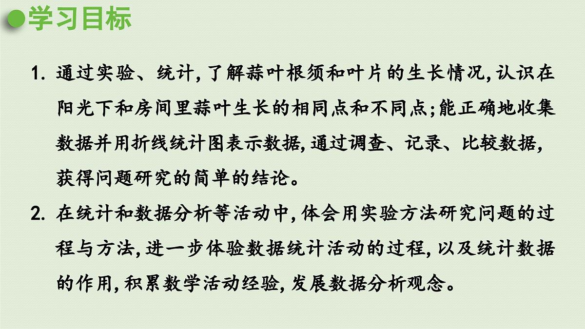 2025春苏教版数学五年级下册第二单元 综合与实践 蒜叶的生长课件第2页