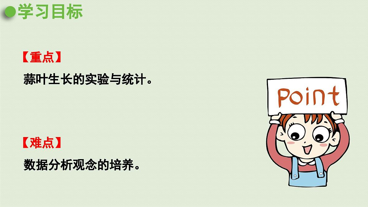 2025春苏教版数学五年级下册第二单元 综合与实践 蒜叶的生长课件第3页