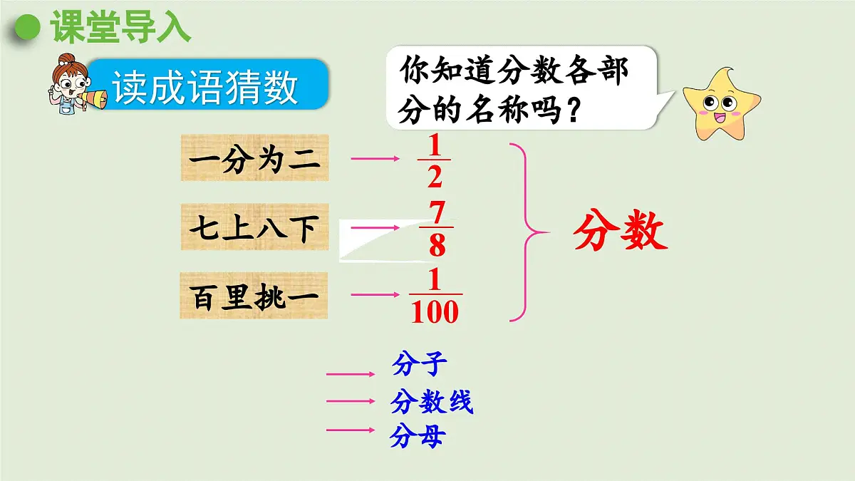 2025春苏教版数学五年级下册第四单元 第一课时 分数的意义课件第4页