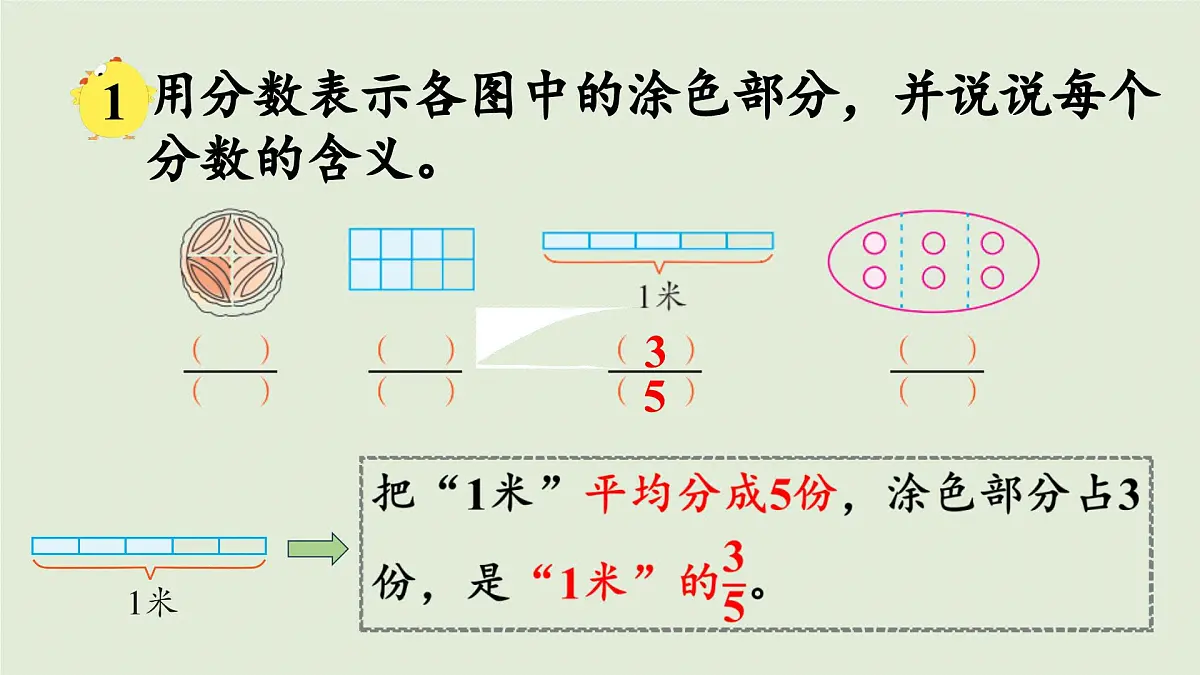 2025春苏教版数学五年级下册第四单元 第一课时 分数的意义课件第7页