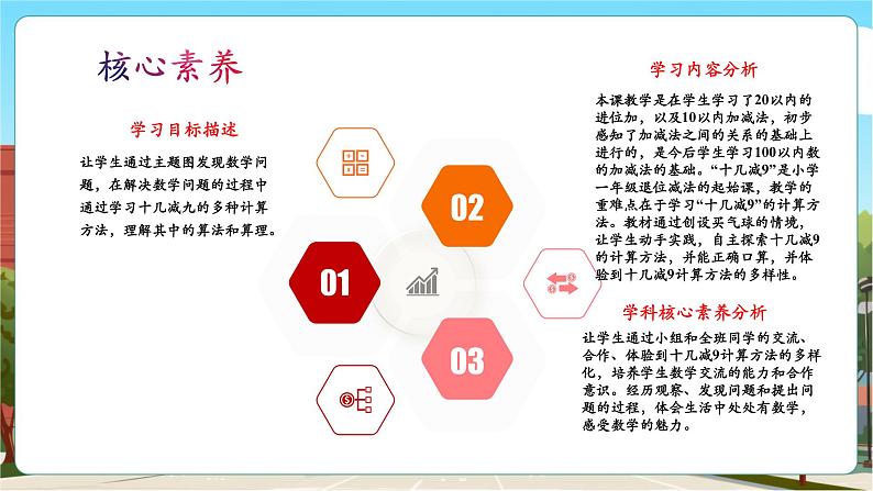 【课堂无忧】人教版新版一下2.1《十几减9》(课件)第3页
