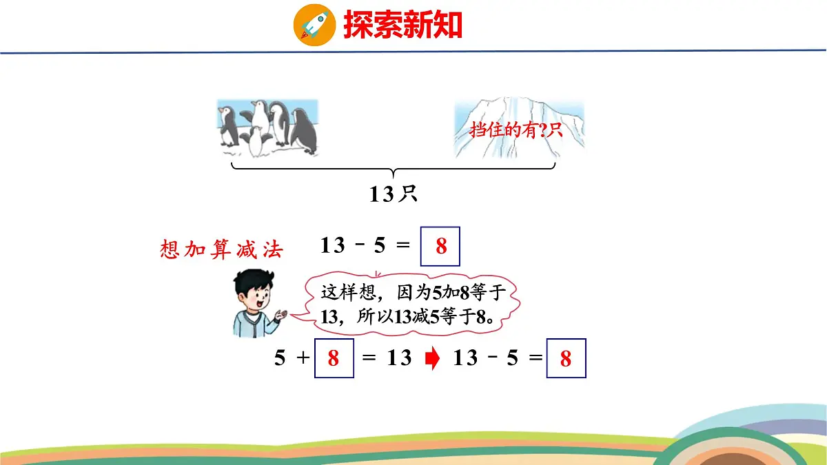 冀教版一年级数学下册课件 第1单元 第4课时 13、14减几第6页