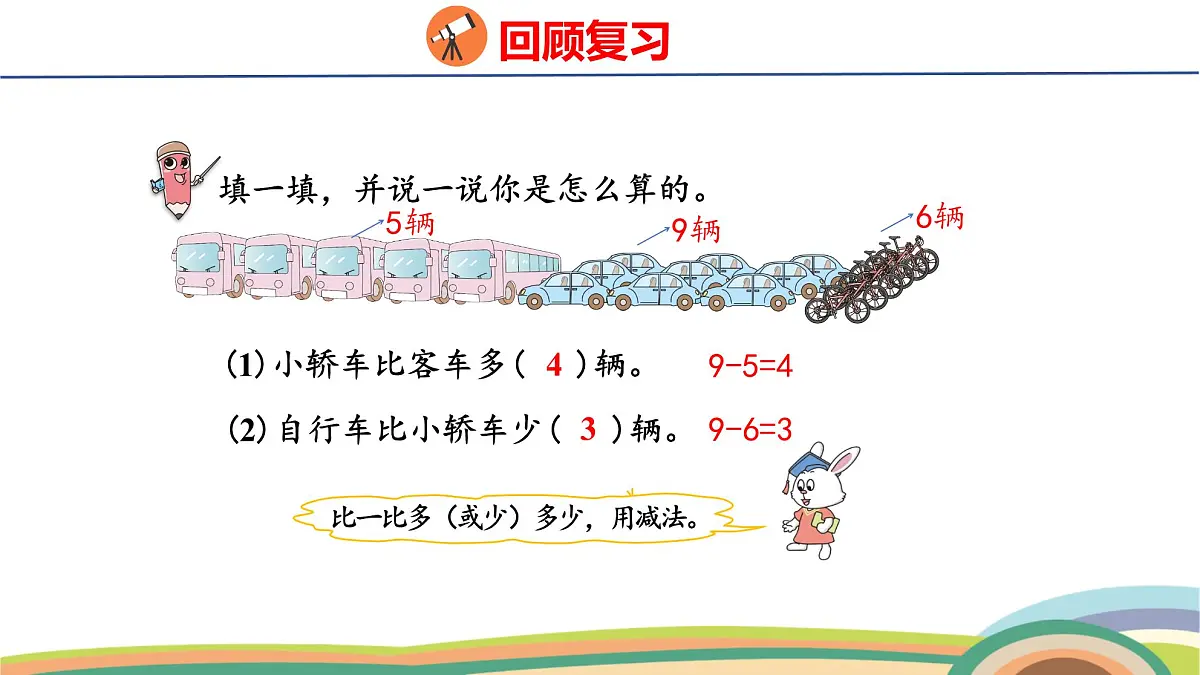 冀教版一年级数学下册课件 第1单元 第5课时 15~18减几第3页