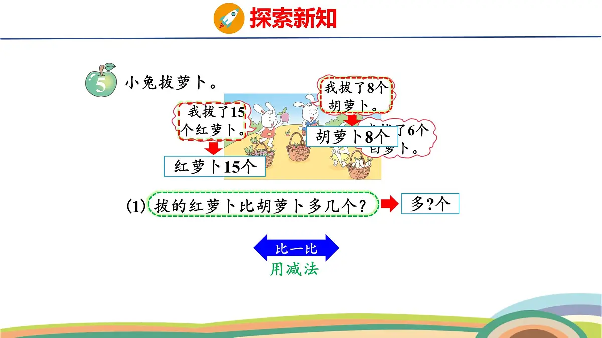 冀教版一年级数学下册课件 第1单元 第5课时 15~18减几第4页