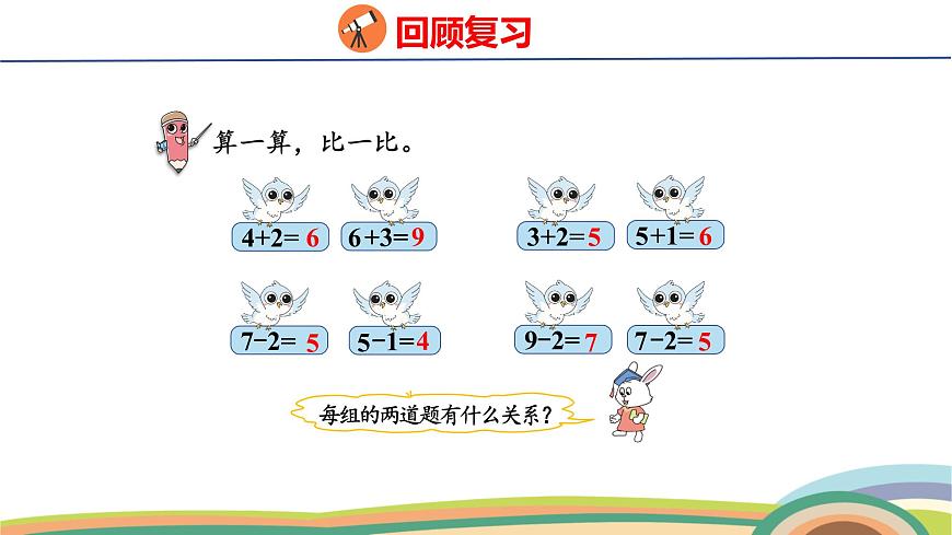 冀教版一年級數(shù)學(xué)下冊課件 第1單元 第6課時  連減第3頁