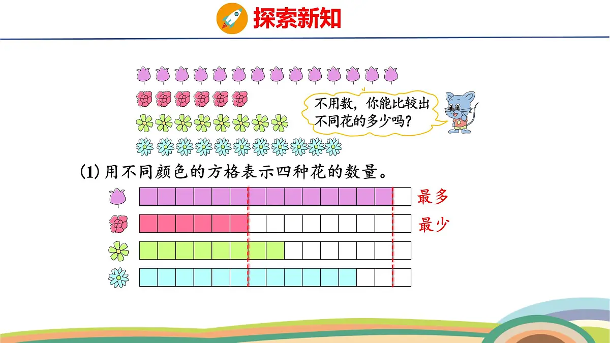 冀教版一年级数学下册课件 第2单元 第2课时 分类整理(一)2第6页