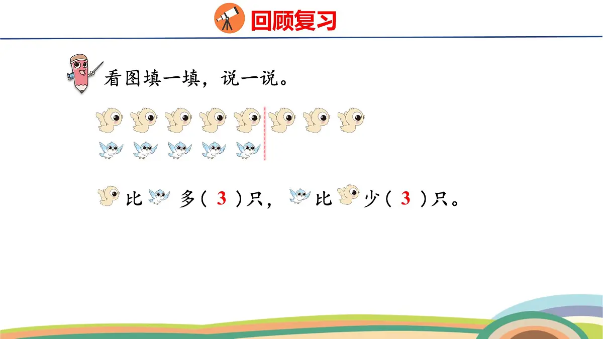 冀教版一年级数学下册课件 3.4 第3课时 年龄问题第3页