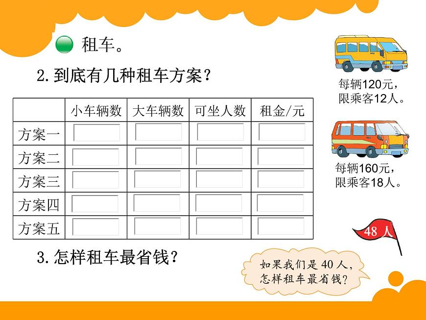北師大版小學(xué)數(shù)學(xué)三上第一單元23《 我們一起去游園》課件第3頁