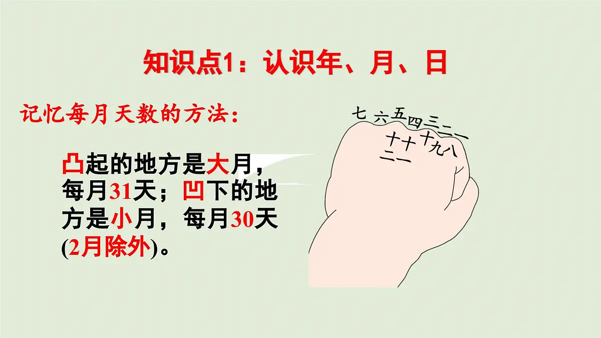2025春数学苏教版三年级下册第五单元第三课时练习六课件第3页
