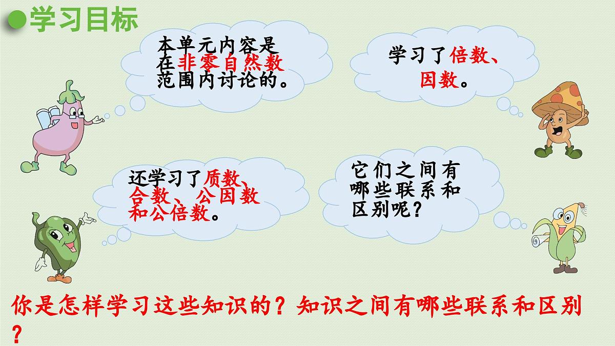 2025春苏教版数学五年级下册第三单元 整理与练习课件第3页