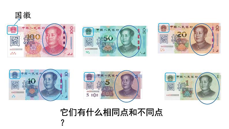小学数学新西师版一年级下册综合与实践 欢乐购物街活动一 认识人民币教学课件(2025春)第8页