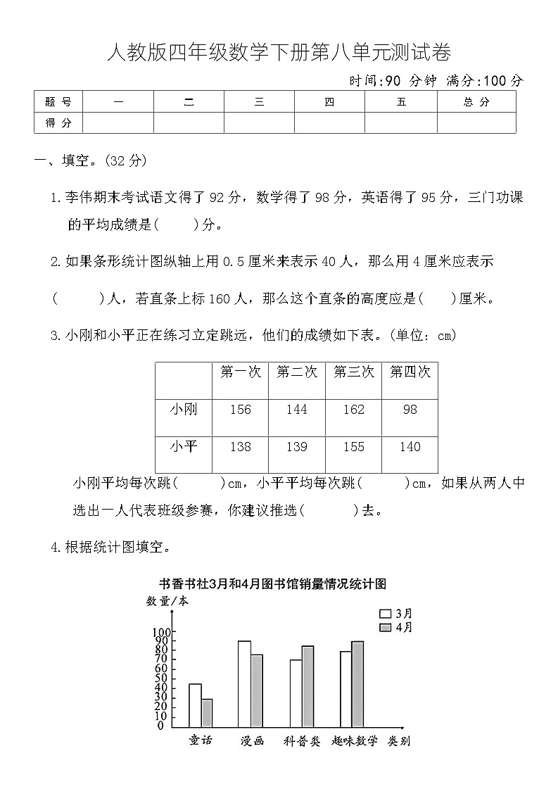 人教版四年级数学下册第八单元平均数与条形统计图测试卷(含答案)第1页