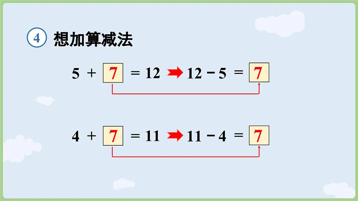 2.4 十几减5、4、3、2 (课件)人教版(2024)数学一年级下册第8页