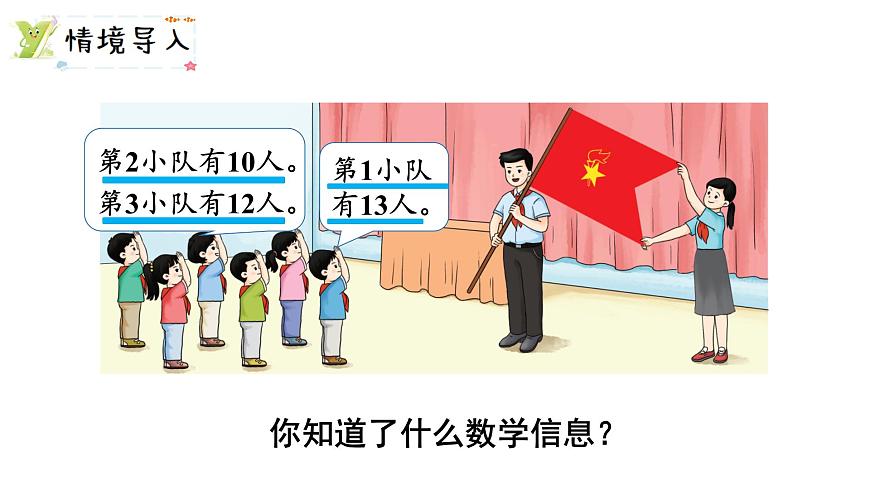 小學(xué)數(shù)學(xué)新西師版一年級(jí)下冊(cè)第六單元第四課時(shí)  連加教學(xué)課件（2025春）第2頁(yè)