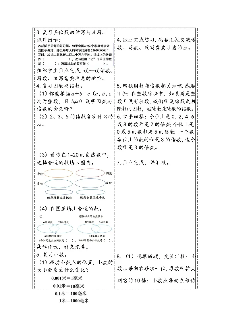 人教版(2024)六年级数学下册第6单元数与代数第1课时整数、小数的认识教学设计第3页