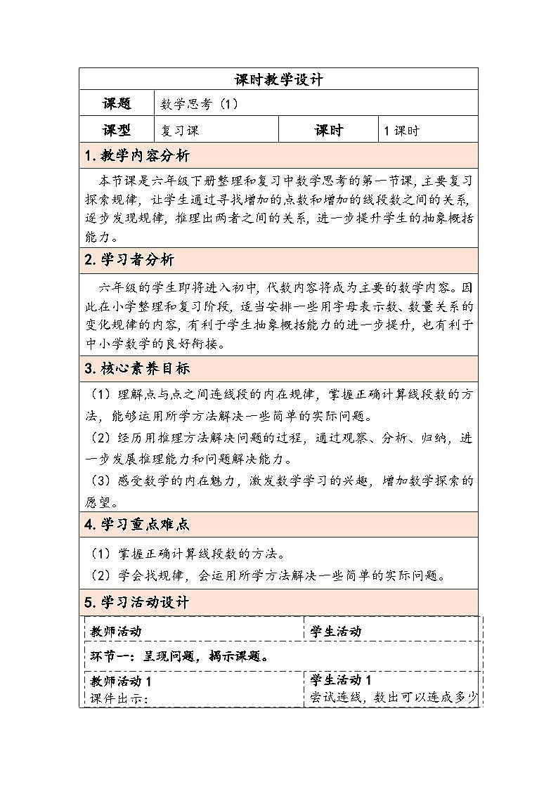 人教版(2024)六年级数学下册第6单元数学思考第1课时数学思考(1)教学设计第1页