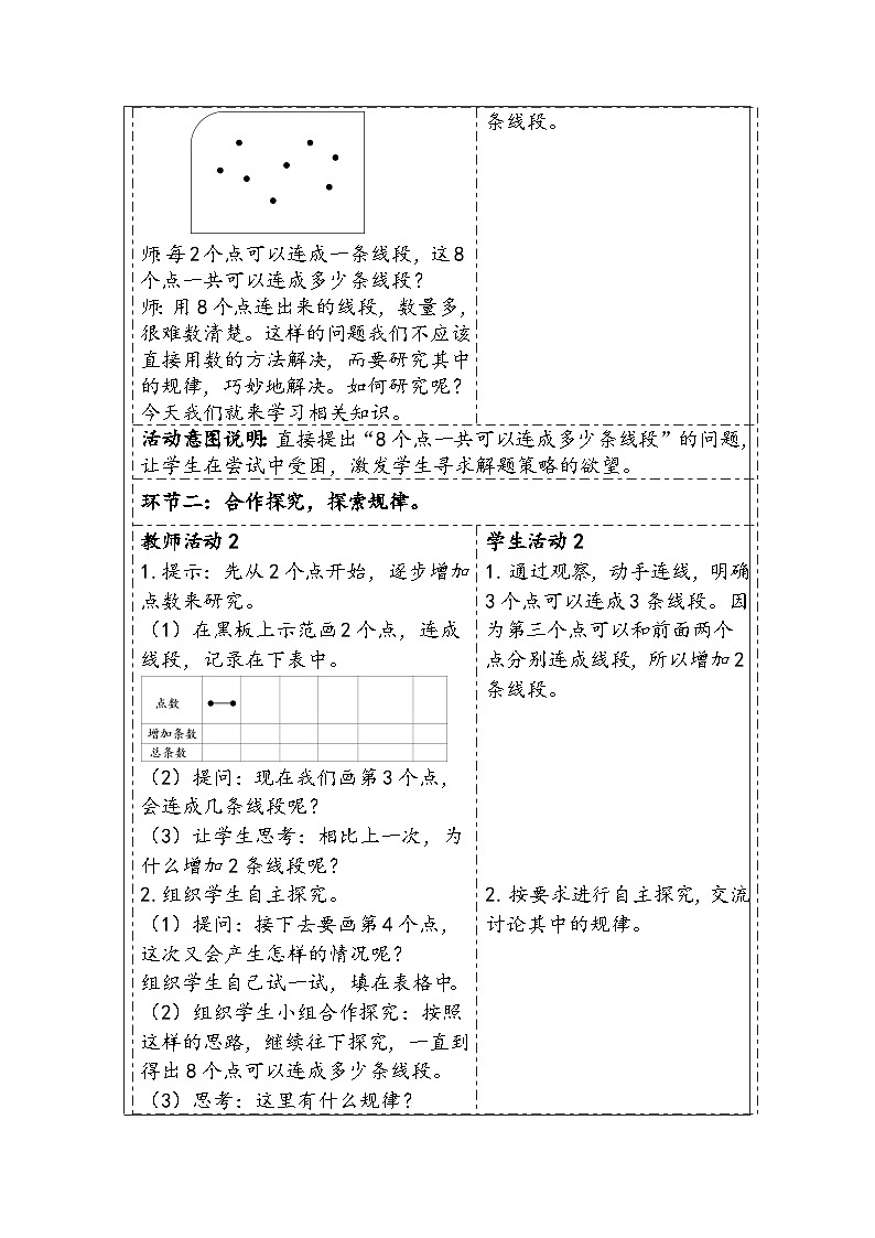人教版(2024)六年级数学下册第6单元数学思考第1课时数学思考(1)教学设计第2页