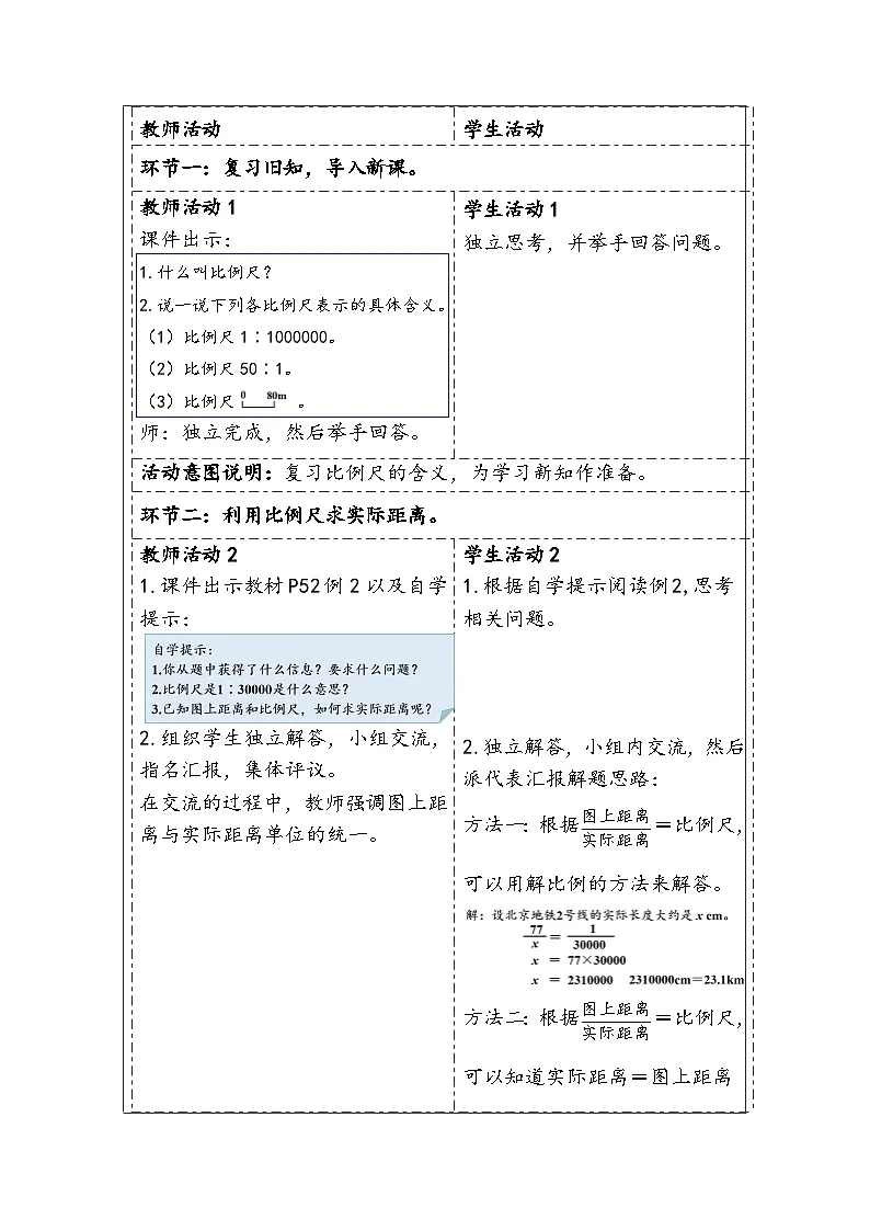 人教版(2024)六年级数学下册第4单元第7课时比例尺(2)教学设计第2页